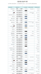 Mobile Screenshot of bmwrt.passer.es